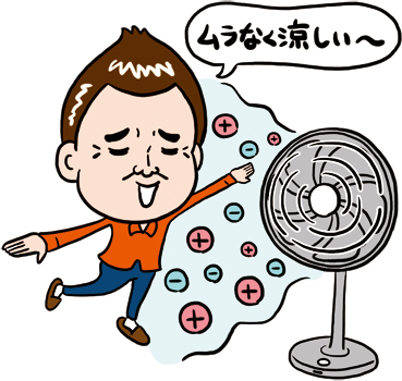 驾驶员空调苦手记者川野