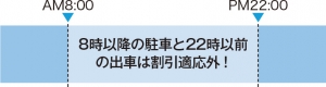 〈お得技!〉自家用车利用なら8时前驻车or22时以降出车で割安に!