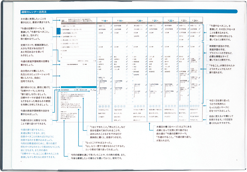 FCEエデュケーション／ディスカヴァー・トゥエンティワン ふりかえり力向上手帐『フォーサイト手帐』