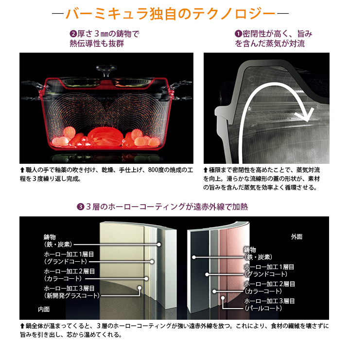 ［爱知ドビー］鋳物ホーロー锅「バーミキュラ」