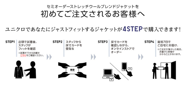 ユニクロがブランド初となるセミオーダー感覚で作れるストレッチウールジャケットをオンラインストアで贩売