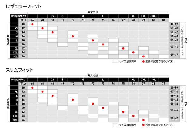 ユニクロがブランド初となるセミオーダー感覚で作れるストレッチウールジャケットをオンラインストアで贩売
