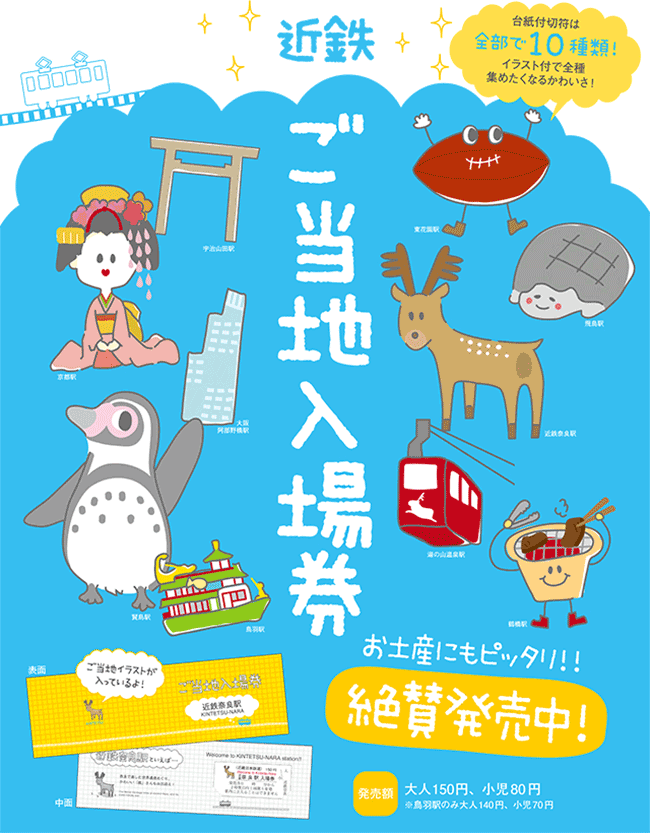 电车月台票