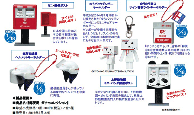 邮局扭蛋