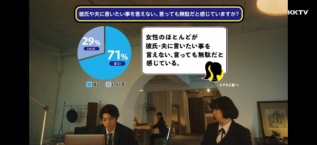 问卷调查